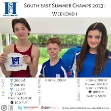 Image result for Haslemere Swimming Club