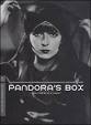 Starring: Louise Brooks