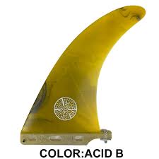 「フィン・エ・ルド・シ・ディセルマイ」の画像検索結果