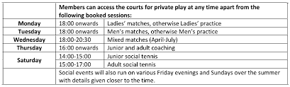Image result for Denby Dale Tennis Club
