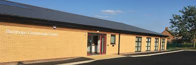 Image result for Burnhope Cricket Club