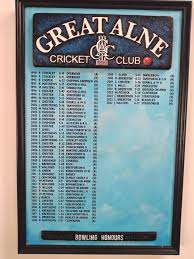 Image result for Alne Cricket Club