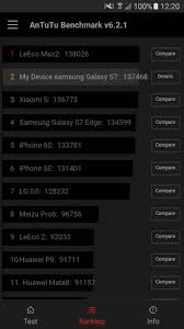 Image result for Quadrant Benchmark