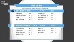 Image result for High Roding Cc