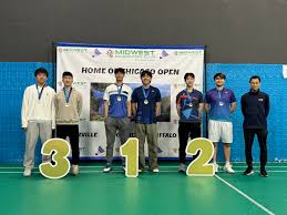 Image result for Open University Badminton Club