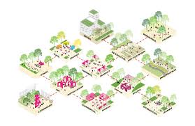 Image result for Bristol North Sc