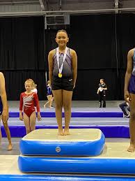 Image result for WALSALL GYMNASTICS CLUB