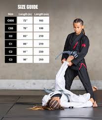 Image result for 210 JiuJitsu