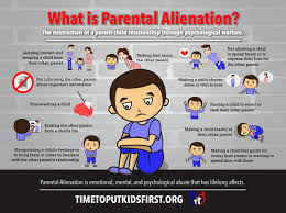 Image result for Alienation
