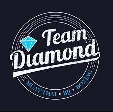 Image result for Beastmasters Nantwich