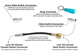 Bildergebnis für kill switch