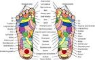 How to Give a Foot Reflexology Massage - PositiveMed
