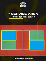 Image result for Area Target Club