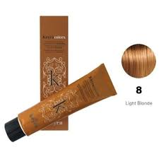 Image result for keyra