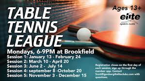 Image result for North Cheshire Brookfields Gym Club