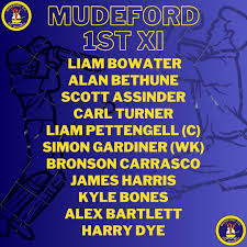 Image result for Suttoners Cc