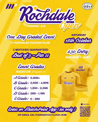 Image result for Rochdale Cricket Lacrosse and Squash Club Ltd