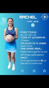 Image result for Wingrave Netball Club