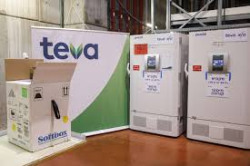 Image result for www.teva.es