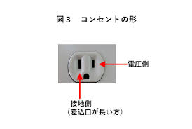 Image result for 単相3線100v　コン %B