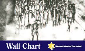 Image result for Chard Holocaust