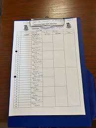 Image result for Radnorshire Indoor Bowling Association