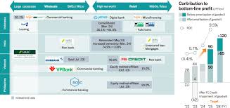 Image result for Goldsithney Smbc