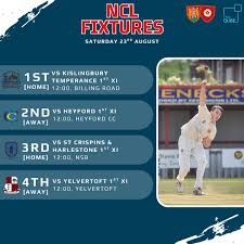 Image result for Old Northamptonians Cc