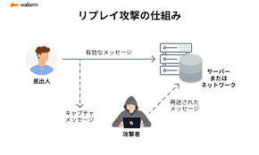 個人攻撃SURE에 대한 이미지 검색결과