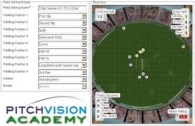 Image result for Seamer Bowling Club