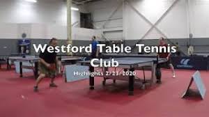 Image result for Fastbats Table Tennis Club