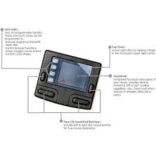 Image result for usb smart button