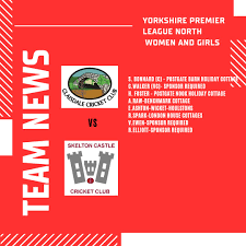 Image result for Glaisdale Cricket Club