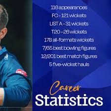 Image result for Chesterfield Cricket Club