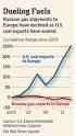 In Reversal, Neighbors Squeeze Russias Gazprom Over Natural-Gas.
