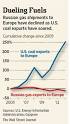 In Reversal, Neighbors Squeeze Russias Gazprom Over Natural-Gas.