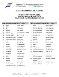 Image result for Bisley Allstars Football Club