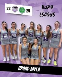 Image result for Sydenham Ladies Netball Club