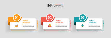 Резултат с изображение за infographic