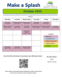 Image result for Aquatone Classes