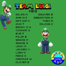 Image result for Bridge Of Don Amateur Swimming Club