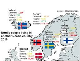 Kuvahaun tulos haulle nordic