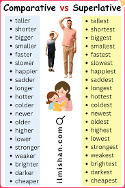 Image result for comparative