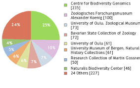 Attēlu rezultāti vaicājumam “Psallus sp. imago”