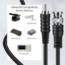 Image result for VIDEO BNC T/C