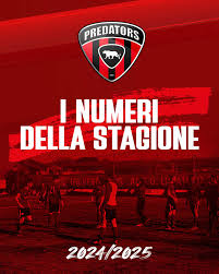 Image result for Predators Fc