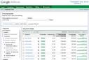 Google AdWords Keyword Tool (