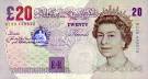 EUR/GBP - Euro British Pound Currency Pair - Forex