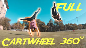Image result for Cartwheels Gc