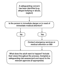 Image result for U3A Bude & District Scrabble Club